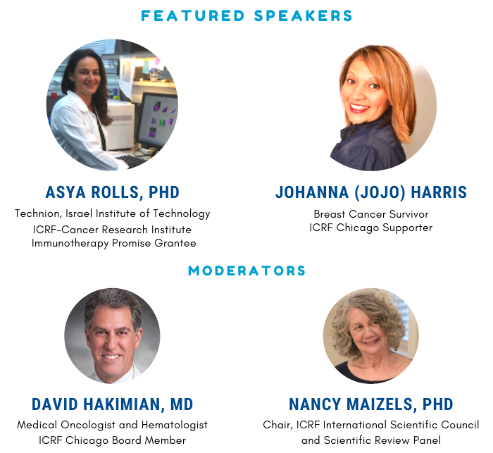 Brilliant Minds Webinar 6 Featured Speakers and Moderators