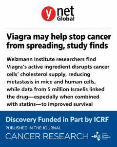 Viagra Graphic YNetNews - Israel Cancer Research Fund