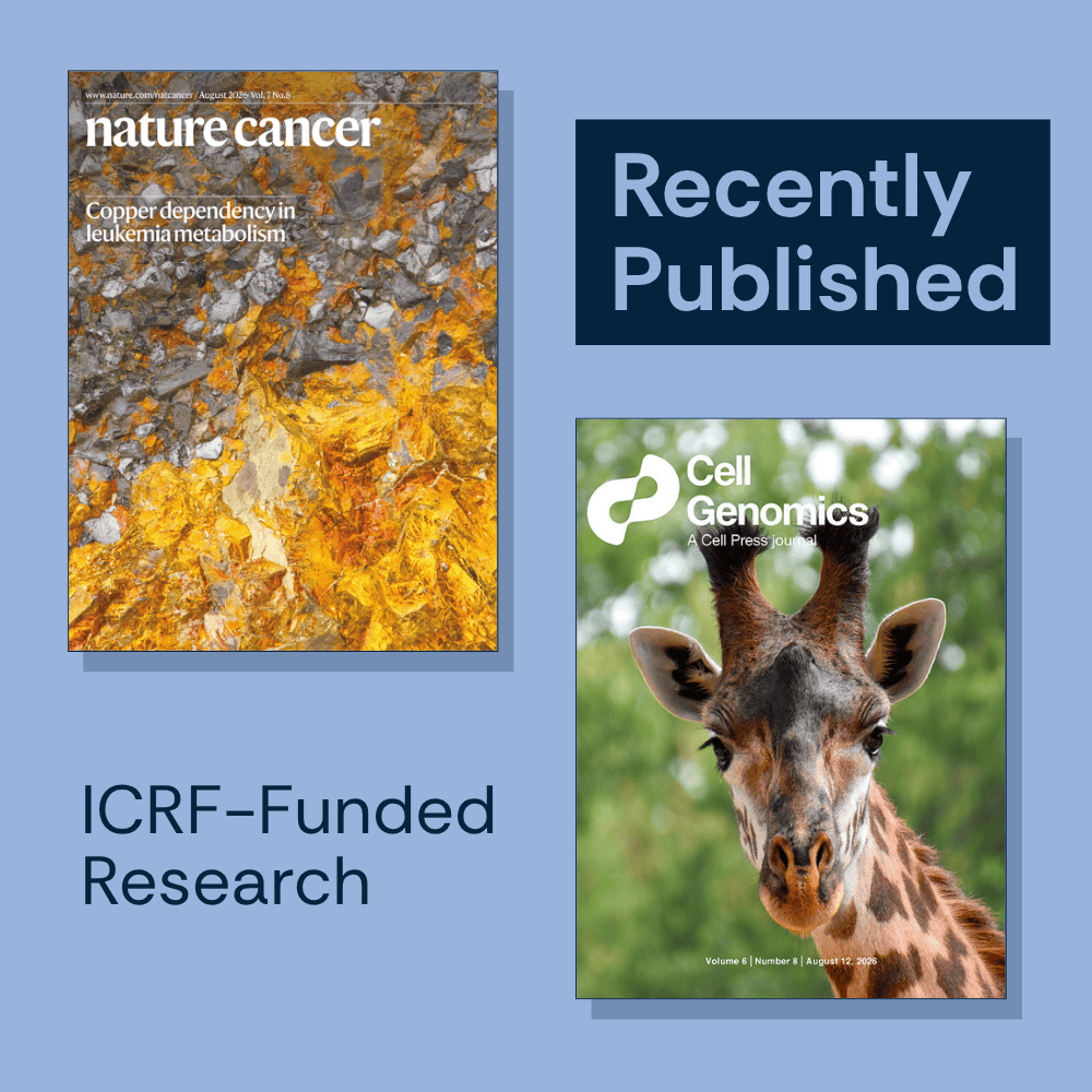 Rony Dahan and Keren Yitzak Journal Publications | Israel Cancer Research Fund